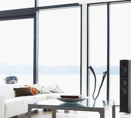 铝合金门窗行业市场地位分析